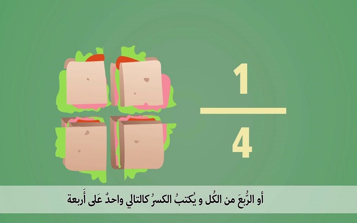 Video image